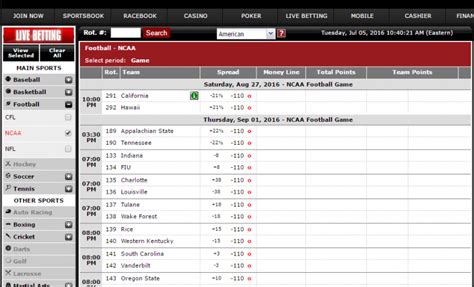 ncaa football odds.